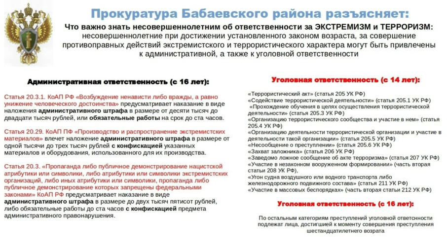 Безопасность в современном мире.
